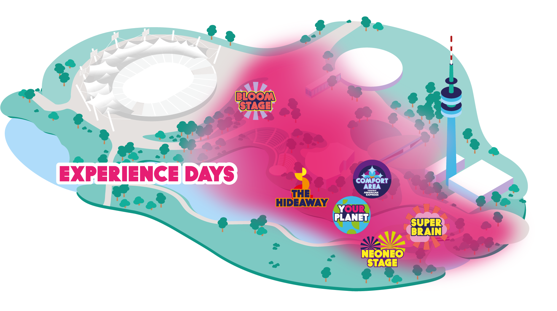 Experience Map