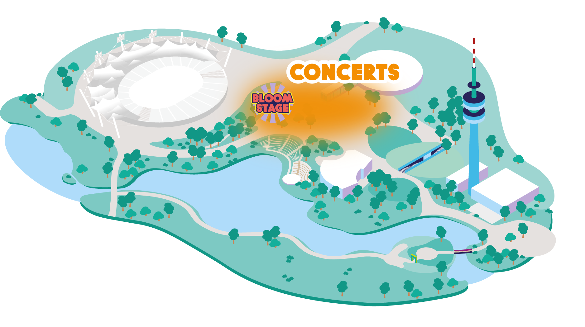 Experience Map
